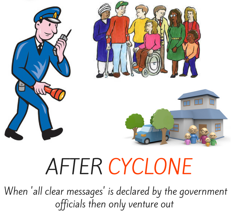After cyclone - when ‘all clear messages’ is declared by the government officials then only venture out.